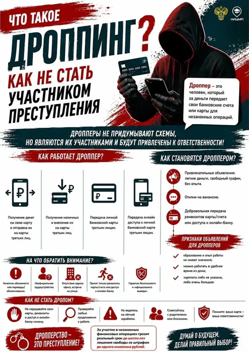Дроппинг