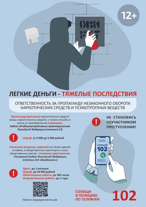 Листовка_Легкие_деньги_тяжелые_последствия